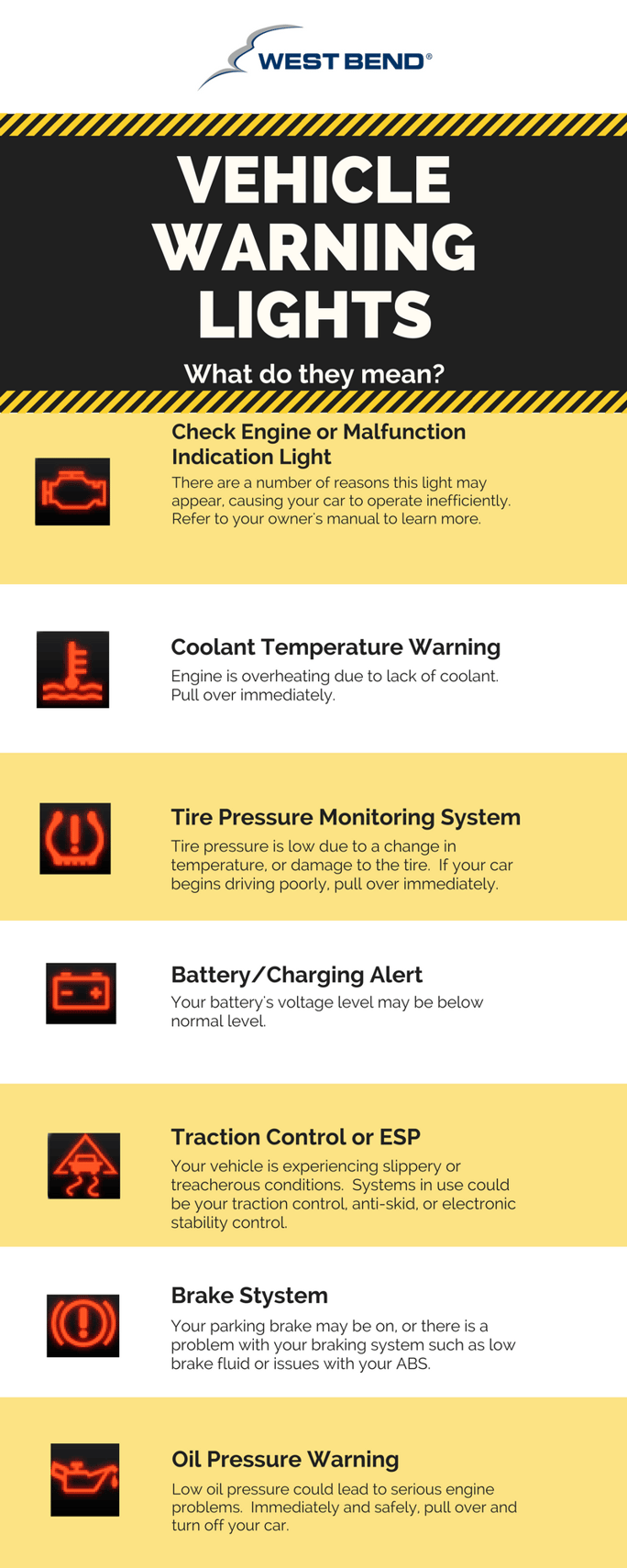 Warning lights on store cars meaning